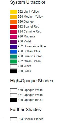 Marabu Ultrapack UVFP - Dažai, 1,0 Kg